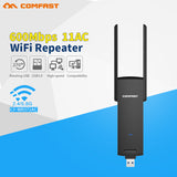 USB 3.0 Wifi Repeater 2.4G/5.8G Dual Band antennas 600Mbps Router signal booster