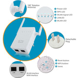 Wireless Wifi Repeater 802.11N/B/G Network Signal Expander